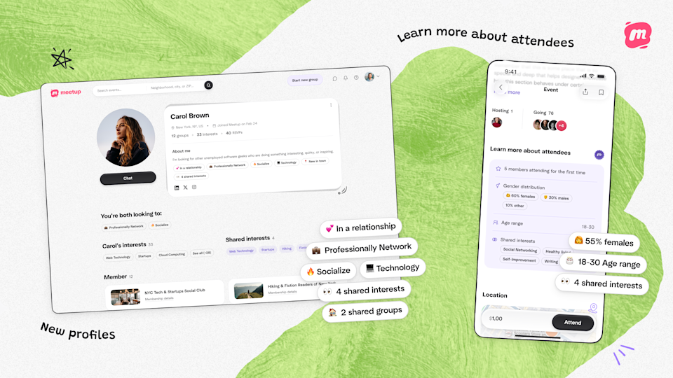 Roadmap asset E280A2 Profiles