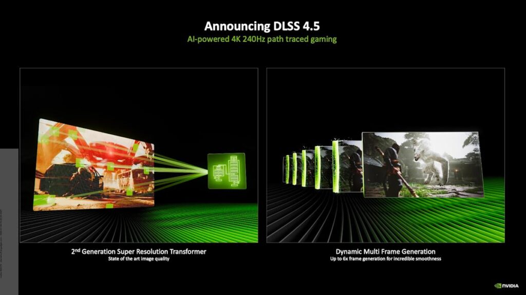 NVIDIA announces DLSS 4.5 at CES 2026 1 NVIDIA DLSS 4.5.jpg