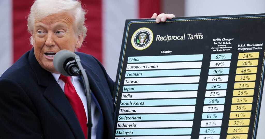 Supreme Court rejects Trump's tariffs as illegal import taxes 1 urlhttps3A2F2Fcalifornia times brightspot.s3.amazonaws.com2F652Fa42F52db667641ccbfcecb3d8a35.jpeg